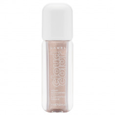 Highlighter Liquide Eclat Naturel