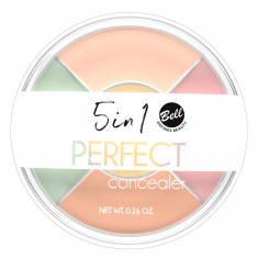 Palette Correcteur de Teint